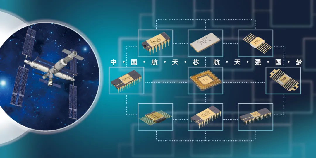 自主可控！“神十四”用上國產(chǎn)宇航級CPU、FPGA(圖1)