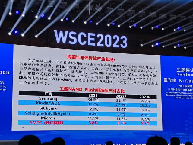 芯片行業持續衰退，國內企業如何尋找新機遇？(圖3)