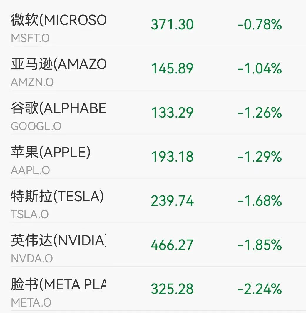 芯片大利好 立馬暴漲！巨頭博通收漲9%創5月以來最大單日漲幅(圖2)