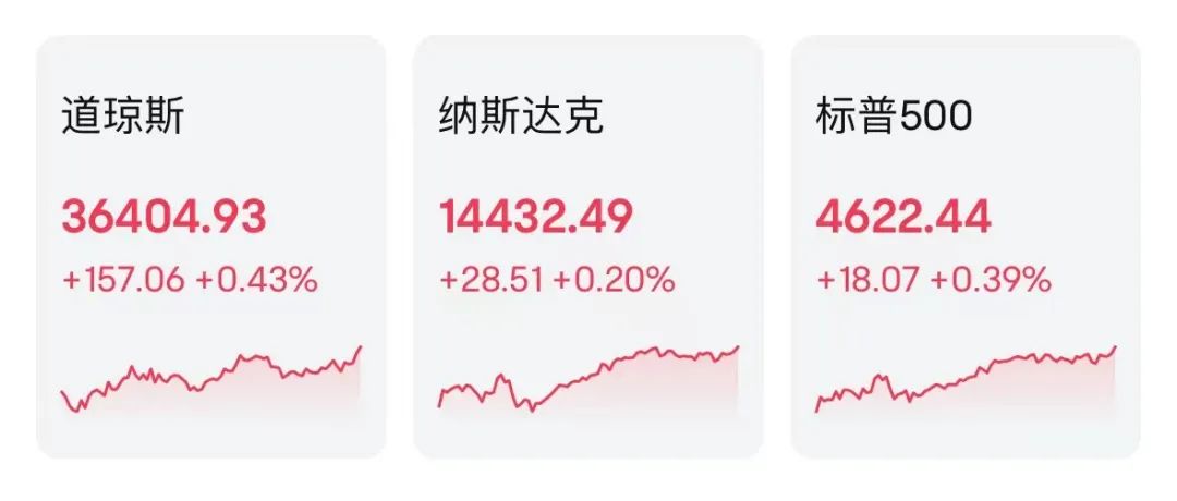 芯片大利好 立馬暴漲！巨頭博通收漲9%創5月以來最大單日漲幅(圖1)