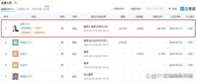 360億深圳芯片龍頭，總裁出走(圖4)
